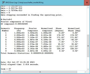 hafler 1khz thd