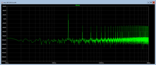 fft 20kHz