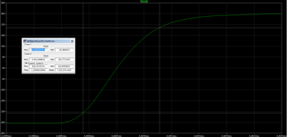 slew rate 100