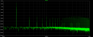 fft 20kHz