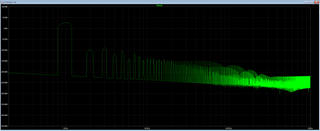 lt1223 bjt fft