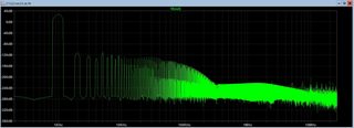fft 1khz