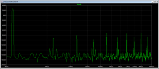 philips22ah578.hexfet.10khz fft