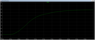 philips22ah578.hexfet.5khz rsq rise